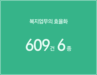 복지업무의 효율화 609건 6종