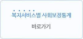 사회보장통계 복지서비스별