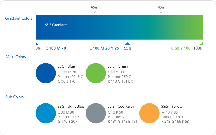 컬러시스템:gradient colors(0% C100 M70, C100 M28 Y25 55%, C60 Y100 100%),main colors(SSiS Blue:C100 M70 Pantone 2945C G90 B170,SSiS Green:C60 Y100 Pantone 369C R113 G191 B97,SSiS Light Blue:C90 M30 Pantone 3005C G140 B207,SSiS Cool Gray:C10 K50 Pantone 8C R131 G143 B151)