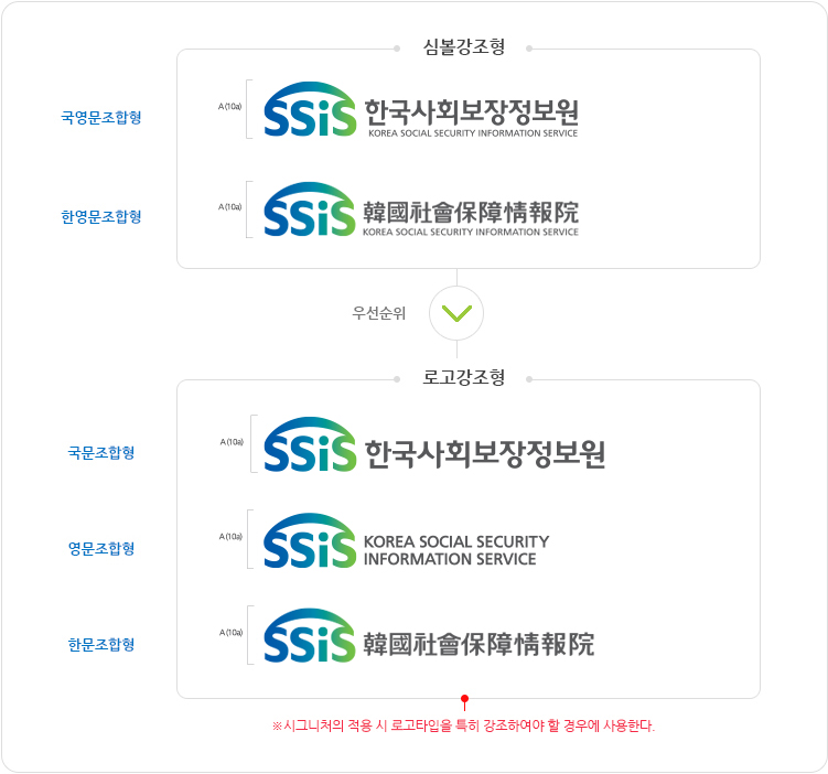 시그니쳐 가로조합