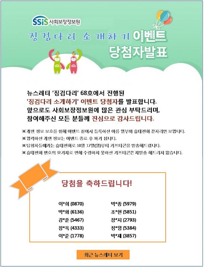 뉴스레터 '징검다리' 68호에서 진행된 '징검다리 소개하기' 이벤트 당첨자를 발표합니다.
앞으로도 사회보장정보원에 많은 관심 부탁드리며, 
참여해주신 모든 분들께 진심으로 감사드립니다.
 
※ 개인 정보 보호를 위해 이벤트 참여시 등록하신 이름 일부와 휴대전화 끝자리만 보입니다. 
※ 입력하신 개인 정보는 이벤트 종료 후 파기 됩니다.
※ 당첨자들에게는 휴대전화로 10월 17일(월)부터 기프티콘을 발송해드립니다.
※ 휴대전화 번호의 오기재로 인해 수령하지 못하신 기프티콘은 재발송 해드리지 않습니다. 
당첨을 축하드립니다! 
 
이*희 (0870)
박*화 (6136)
강*훈 (5467)
장*옥 (4333)
이*준 (1778) 
박*종 (5979)
조*현 (5851)
장*지 (2793)
정*영 (5384)
박*재 (3857)
 
최근 뉴스레터 보기
