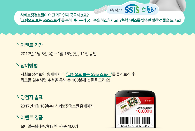 사회보장정보원이 어떤 기관인지 궁금하셨죠? 그림으로 보는 SSiS스토리를 통해 여러분의 궁금증을 해소하세요!  간단한 퀴즈를 맞추면 알찬 선물을 드려요!
- 이벤트 기간 : 2017년 1월 5일(목) ~ 1월 15일(일), 11일 동안
- 참여방법 : 사회보장정보원 홈페이지 내 그림으로 보는 SSiS 스토리를 둘러보신 후 퀴즈를 맞추시면 추첨을 통해 총 100분께 선물을 드려요!
- 당첨자 발표 : 2017년 1월 18일(수), 사회보장정보원 홈페이지
- 이벤트 경품 : 모바일문화상품권(1만원권) 총 100명