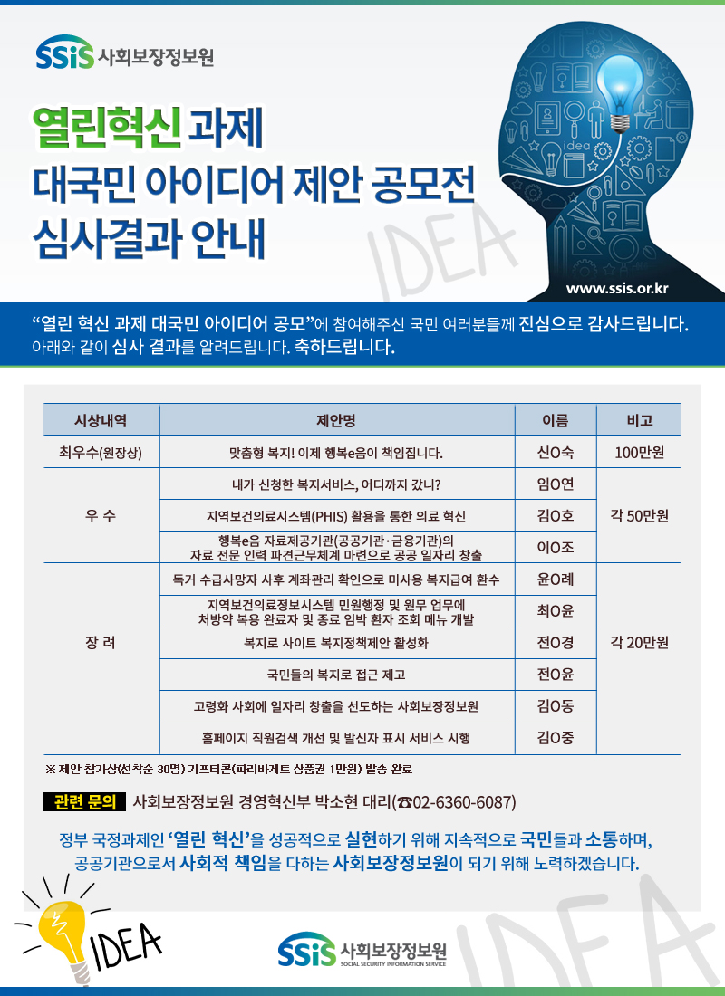 열린혁신 과제 대국민 아이디어 제안 공모전 심사결과 안내 열린혁신 과제 대국민 아이디어 제안 공모전 심사결과 안내