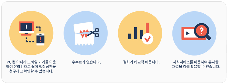 온라인 행정심판의 특징 및 장점