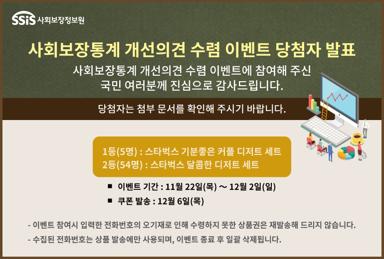 사회보장통계 개선의견 수렴 이벤트 당첨자 발표