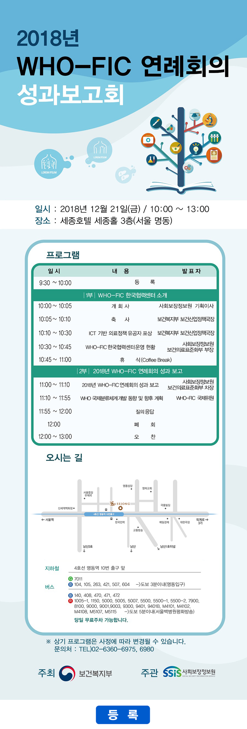2018년 WHO-FIC 연례회의 성과보고회 2018년 WHO-FIC 연례회의 성과보고회