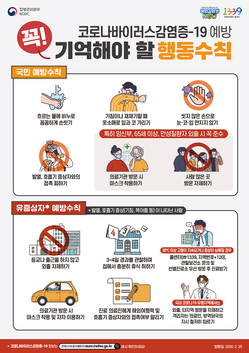 코로나바이러스감염증-19 예방 꼭 기억해야 할 행동수칙