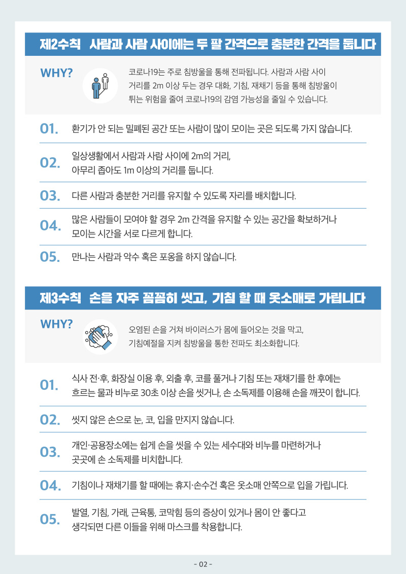 코로나19 생활속 거리두기 기본지침 2/7