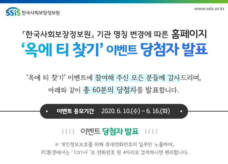 한국사회보장정보원 기관 명칭 변경에 따른 홈페이지 옥에 티 찾기 이벤트 당첨자 발표. 옥에 티 찾기 이벤트에 참여해 주신 모든 분들께 감사드리며, 아래와 같이 총 60분의 당첨자를 발표합니다.이벤트 응모기간 : 2020년 6월 10일 ~ 6월 16일, 이벤트 당첨자 발표, ※ 개인정보보호를 위해 휴대전화번호의 일부만 노출하며, PC환경에서는 Ctrl+F로 전화번호 뒷 4자리로 검색하시면 편리합니다.