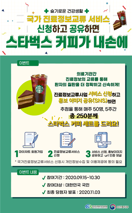 슬기로운 건강생활 국가 진료정보교류 서비스 신청하고 공유하면 스타벅스 커피가 내손에 이벤트 의료기관간 진료정보의 교류를 통해 환자의 질환을 더 정확하고 신속하게! 진료성보교류사업 서비스 신청하고 홍보 이미지 공유(SNS)하면 추첨을 통해 매주 50명, 5주간 총 250분께 스타벅스 커피 세트를 드려요! 1. 마이차트 회원가입 2. 진료정보교류서비스 신청 3. 서비스 신청, 홍보이미지 공유하고, url 인증 댓글 * 국가진료정보교류서비스 신청시 개인정보수집 및 이용제공에 동의 필요 이벤트 내용 참여기간 : 2020.09.15~10.30 참여대상 : 대한민국 국민 최종 당첨자 발표 : 2020.11.03 SSiS 한국사회보장정보원 보건복지부 
