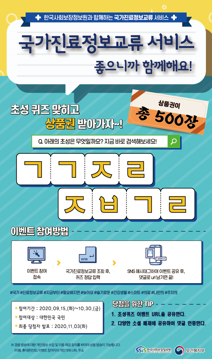 한국사회보장정보원과 함께하는 국가진료정보교류 서비스 국가진료정보교류 서비스 좋으니까 함께해요! 초성 퀴즈 맞히고 상품권 받아가자~! 상품권이 총 500장 Q. 아래의 초성은 무엇을까요? 지금 바로 검색해보세요! ㄱㄱㅈㄹ ㅈㅂㄱㄹ 이벤트 참여방법 이벤트 참여 접속  /> 국가진료정보교류 조회 후, 퀴즈 정답 입력 > SNS 해시태그하여 이벤트 공유 후, 댓글로 url 남기면 끝! #국가 #진료정보교류 #지금부터 #필요해지면 #늦어요 #슬기로운 #건강생활 #스마트 #의료 #나만의 #주치의 · 참여기간 : 2020.09.15~10.30 · 참여대상 : 대한민국 국민 · 최종 당첨자 발표 : 2020.11.03 당첨을 위한 TIP 1. 초성퀴즈 이벤트 URL을 공유한다. 2. 다양한 소셜 매체에 공유하여 댓글 인증한다. ※ 경품 발송에 대한 개인정보 수집 및 이용·제공 동의를 하여야 상품 발송이 가능합니다.(이름, 휴대폰번호), 이벤트 참여자의 개인 SNS URL 주소 SSiS 한국사회보장정보원 보건복지부
