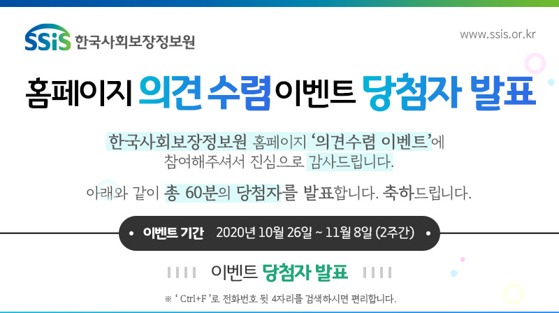 SSiS 한국사회보장정보원 홈페이지 의견수렴 이벤트 당첨자 발표 한국사회보장정보원 홈페이지 의견수렴 이벤트에 참여해주셔서 진심으로 감사드립니다. 아래와 같이 총 60분의 당첨자를 발표합니다. 축하드립니다. 이벤트 기간: 2020년 10월 26일 ~ 11월 8일(2주간) 이벤트 당첨자 발표 Ctrl+F로 전화번호 뒷 4자리를 검색하시면 편리합니다.
