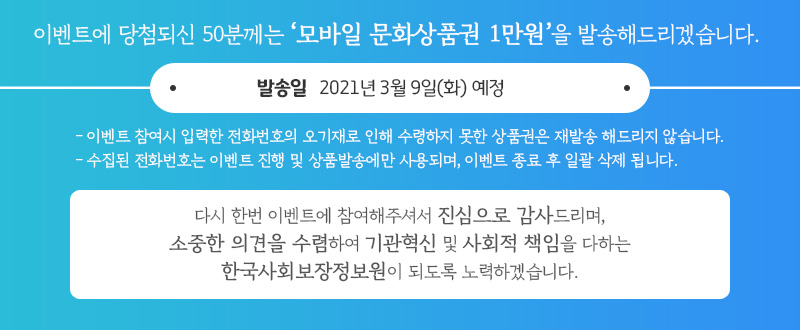이벤트에 당첨되신 50분께는 모바일 문화상품권 1만원을 발송해드리겠습니다. 발송일 2021년 3월 9일(화) 예정 이벤트 참여시 입력한 전화번호의 오기재로 인해 수령하지 못한 상품권은 재발송 해드리지 않습니다. 수집된 전화번호는 이벤트 진행 및 상품발송에만 사용되며, 이벤트 종료 후 일괄 삭제됩니다. 다시 한번 이벤트에 참여해주셔서 진심으로 감사드리며, 소중한 의견을 수렴하여 기관혁신 및 사회적 책임을 다하는 한국사회보장정보원이 되도록 노력하겠습니다.