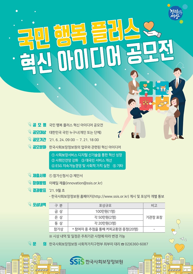 청렴한 세상 국민 행복 플러스 혁신 아이디어 공모전 공모명 국민 행복 플러스 혁신 아이디어 공모전 공모대상 대한민국 국민 누구나(개인 또는 단체) 공모기간 2020.6.24. 09:00 ~ 7.21. 18:00 공모분야 한국사회보장정보원의 업무와 관련된 혁신 아이디어 1.사회보장서비스 디지털 신기술을 통한 혁신 성장 2.사회안전망 강화 3.대국민 서비스 개선 4.ESG 지속가능경영 및 사회적 가치 실현 5.기타 제출서류 1.참가신청서 2.제안서 참여방법 이메일 제출(innovation@ssis.or.kr) 결과발표 2021.9월초 한국사회보장정보원 홈페이지(http://www.ssis.or.kr) 게시 및 포상자 개별 통보 포상내역 구분 포상규모 비고 금상 100만원(1명) 은상 각 50만원(2명) 동상 각 20만원(3명) 기관장 표창 참가상 참여자 중 추첨을 통해 커피교환권 증정(20명) 시상 내역 및 일정은 주최기관 사정에 따라 변경 가능 문의 한국사회보장정보원 사회적가치구현부 최부미 대리(02-6360-6087) ssis한국사회보장정보원