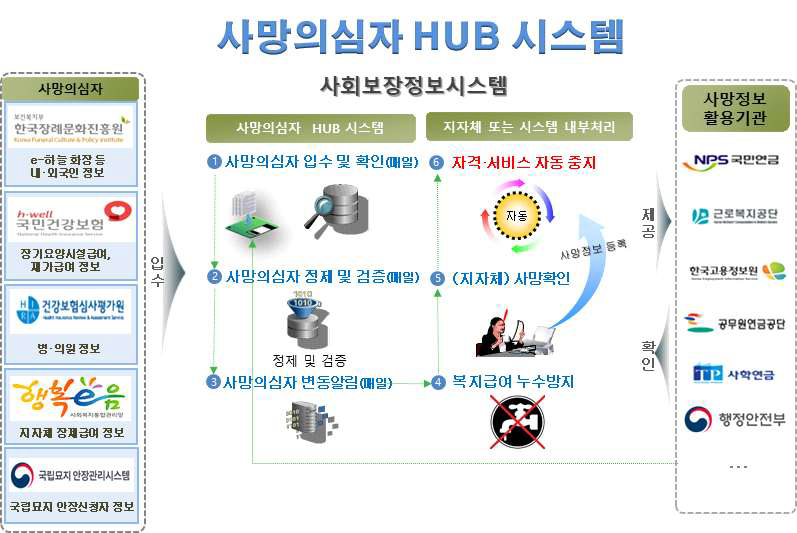 external_image external_image