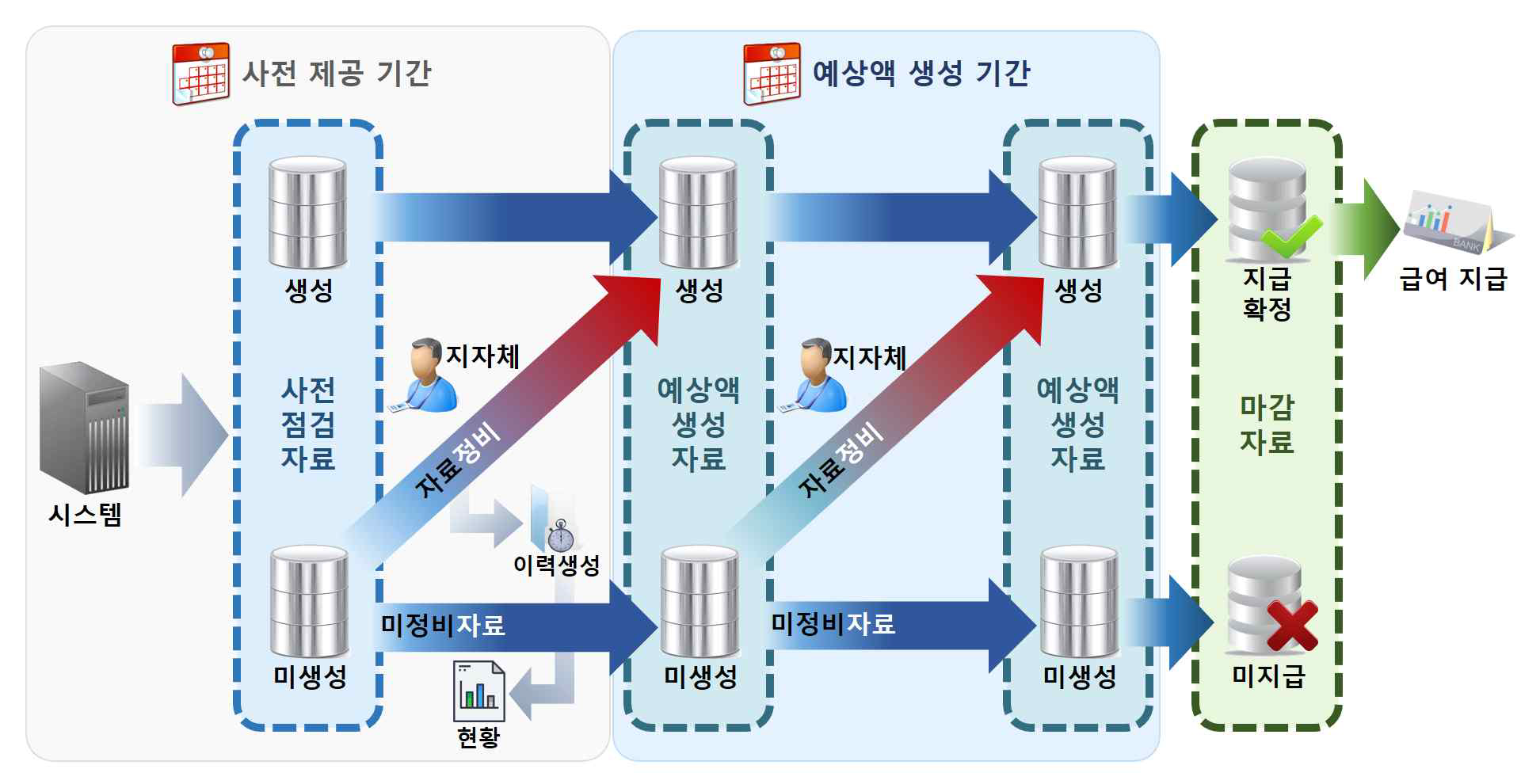 external_image external_image