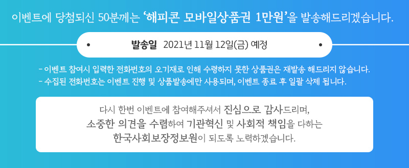 이벤트에 당첨되신 50분께는 '해피콘 모바일상품권 1만원'을 발송해드리겠습니다. 발송일 2021년 11월 12일(금) 예정 - 이벤트 참여시 입력한 전화번호의 오기재로 인해 수령하지 못한 상품권은 재발송 해드리지 않습니다. - 수집된 전화번호는 이벤트 진행 및 상품발송에만 사용되며, 이벤트 종료 후 일괄 삭제됩니다. 다시 한번 이벤트에 참여해주셔서 진심으로 감사드리며, 소중한 의견을 수렴하여 기관혁신 및 사회적 책임을 다하는 한국사회보장정보원이 되도록 노력하겠습니다.