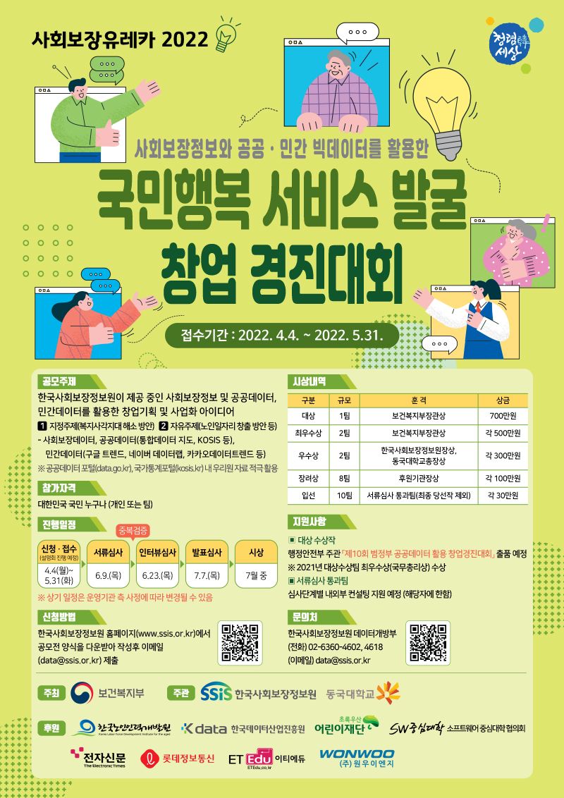사회보장유레카 2022 사회보장정보와 공공.민간 빅데이터를 활용한 국민행복 서비스 발굴 창업 경진대회 접수기간 : 2022.4.4.~2022.5.31.공모주제 한국사회보장정보원이 제공중인 사회보장정보 및 공공데이터, 민간데이터를 활용한 창업기획 및 사업화 아이디어 1지정주제(복지사각지대 해소 방안) 2자유주제 사회보장데이터, 공공데이터(통합데이터 지도,KOSIS 등), 민간데이터(구글 트렌드, 네이버 데이터랩, 카카오데이터트렌드 등) 공공데이터 포털(data.go.kr)국가통계포털(kosis.kr)내 우리원 자료 적극 활용 참가자격 : 대한민국 국민 누구나(개인 또는 팀) 진행일정 신청 접수‘22. 4. 4.(월) ~ 5. 31.(화)서류심사 6.9(목) 인터뷰심사 6.23(목) 발표심사 7.7(목) 시상(7월중) 상기 일정은 운영기관 측 사정에 따라 변경될 수 있음 신청방법 한국사회보장정보원 홈페이지(www.ssis.or.kr)에서 공모전 양식을 다운받아 작성 후 이메일 data@ssis.or.kr 제출 시상내역: 상훈,시상수,훈격,상금,대상,1팀,보건복지부장관상,700만원, 최우수상,2팀,보건복지부장관상 각 500만원, 우수상, 한국사회보장정보원장상,동국대학교총장상,각 300만원, 장려상,8팀,후원기관장상,각 100만원, 입선, 10팀, 서류통과팀(최종당선작 제외),각 30만원 지원대상 : 대상수상작 행정안전부 주관 제10회 범정부 공공데이터 활용 창업경진대회 출품 예정 2021년 대상수상팀 최우수상(국무총리상) 수상 서류심사 통과팀 심사단계별 내외부 컨설팅 지원 예정(해당자에 한함) 문의처: 한국사회보장정보원 데이터개방부 (전화) 02-6360-4602, 4618 (이메일) data@ssis.or.kr, 주최: 보건복지부, 주관: 한국사회보장정보원, 동국대학교, 후원: 한국데이터산업진흥원, 소프트웨어 중심대학 협의회