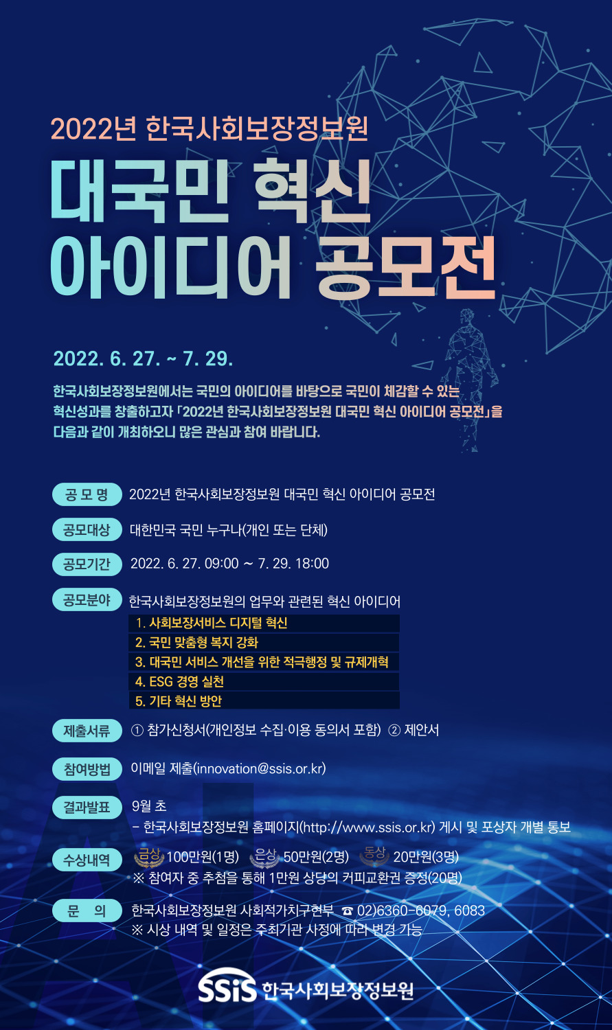 2022년 한국사회보장정보원 대국민 혁신 아이디어 공모전 2022.6.27.~7.29 한국사회보장정보원에서는 국민의 아이디어를 바탕으로 국민이 체감할 수 있는 혁신 성과를 창출하고자 2022년 한국 사회보장정보원 대국민 혁신 아이디어 공모전을 다음과같이 개최하오니 많은 관심과 참여 바랍니다. 공모명 :2022년 한국사회보장정보원 대국민 혁신 아이디어 공모전 공모대상 : 대한민국 국민 누구나(개인 또는 단체) 공모기간 2022.06.27 09:00 ~ 07.29. 18:00 공모분야 한국사회보장정보원의 업무와 관련된 혁신 아이디어 1.사회보장서비스 디지털 혁신 2. 국민맞춤형 복지 강화 3. 대국민 서비스 개선을 위한 적극행정 및 규제개혁 4. ESG 경영 실천 5. 기타 혁신 방안 제출서류 : 1참가신청서(개인정보 수집.이용 동의서 포함) 2.제안서 참여방법 이메일제출(innovation@ssis.or.kr) 결과발표 9월초 - 한국사회보장정보원 홈페이지(http://www.ssis.or.kr)게시 및 포상자 개별 통보 포상내역 구분 포상 규모 비고 금상 100만원(1명) 은상 각 50만원(2명) 동상 각20만원(3명) 참가상 참여자 중 추첨을 통해 커피교환권 증정(20명) 문의 한국사회보장정보원 사회적가치구현부 02)6360-6079, 6083 * 시상 내역 및 일정은 주최기관 사정에 따라 변경 가능