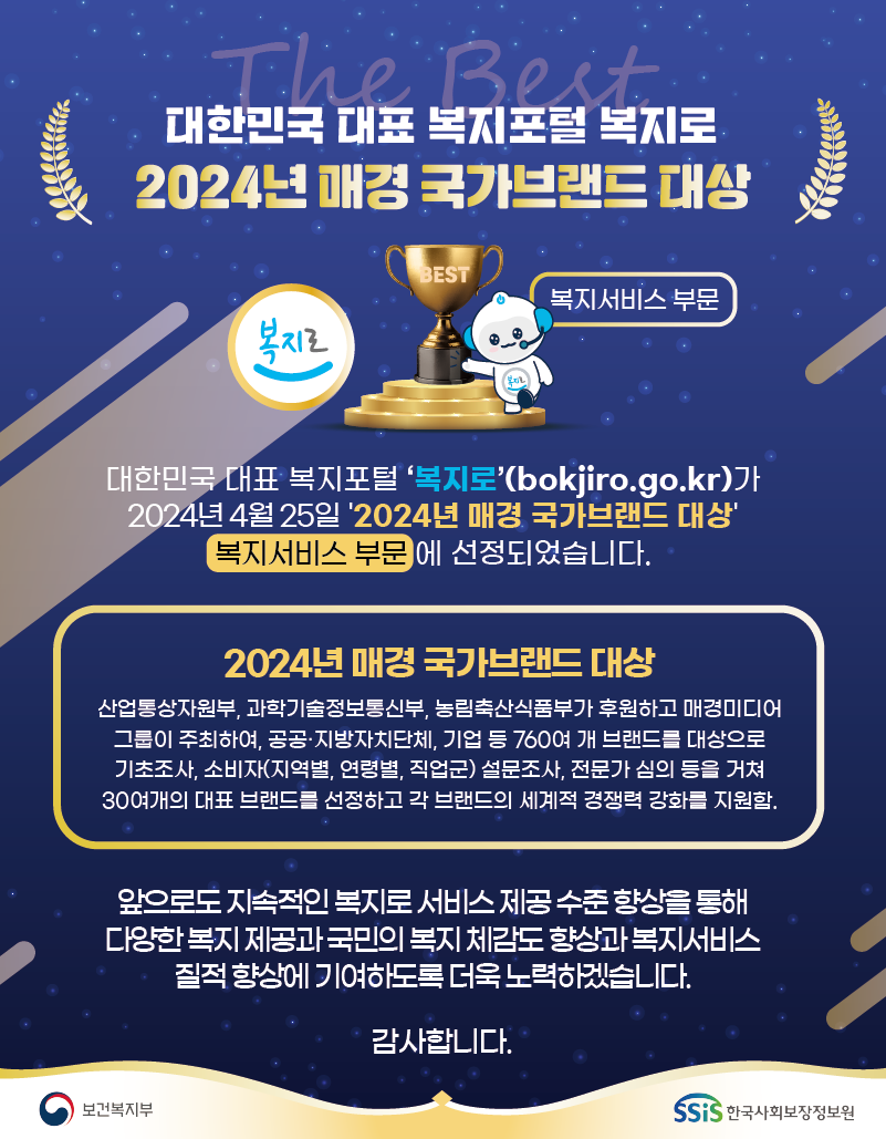 The Best 대한민국 대표 복지포털 복지로 2024년 매경 국가브랜드 대상 대한민국 대표 복지포털 '복지로'(bokjiro.go.kr)가 2024년 4월 25일 '2024년 매경 국가브랜드 대상' 복지서비스 부문에 선정되었습니다. 2024년 매경 국가브랜드 대상 산업통상자원부, 과학기술정보통신부, 농림축산식품부가 후원하고 매경미디어 그룹이 주최하여, 공공·지방자치단체, 기업 등 760여개 브랜드를 대상으로 기초조사, 소비자(지역별, 연령별, 직업군) 설문조사, 전문가 심의 등을 거쳐 30여개의 대표 브랜드를 선정하고 각 브랜드의 세계적 경쟁력 강화를 지원함. 앞으로도 지속적인 복지로 서비스 제공 수준 향상을 통해 다양한 복지 제공과 국민의 복지 체감도 향상과 복지서비스 질적 향상에 기여하도록 더욱 노력하겠습니다. 감사합니다. 보건복지부, SSIS 한국사회보장정보원