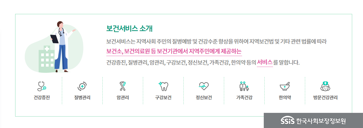 e보건소 보건서비스 소개
