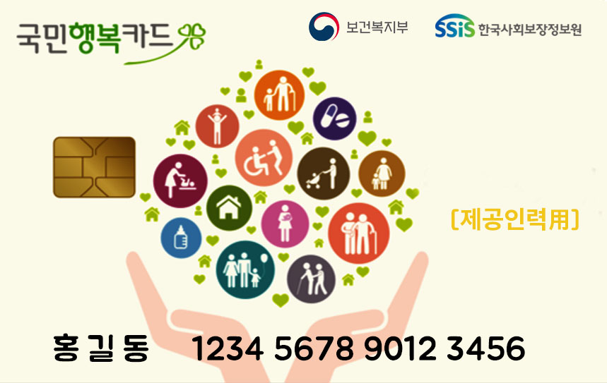 사회서비스 전자바우처 전용카드