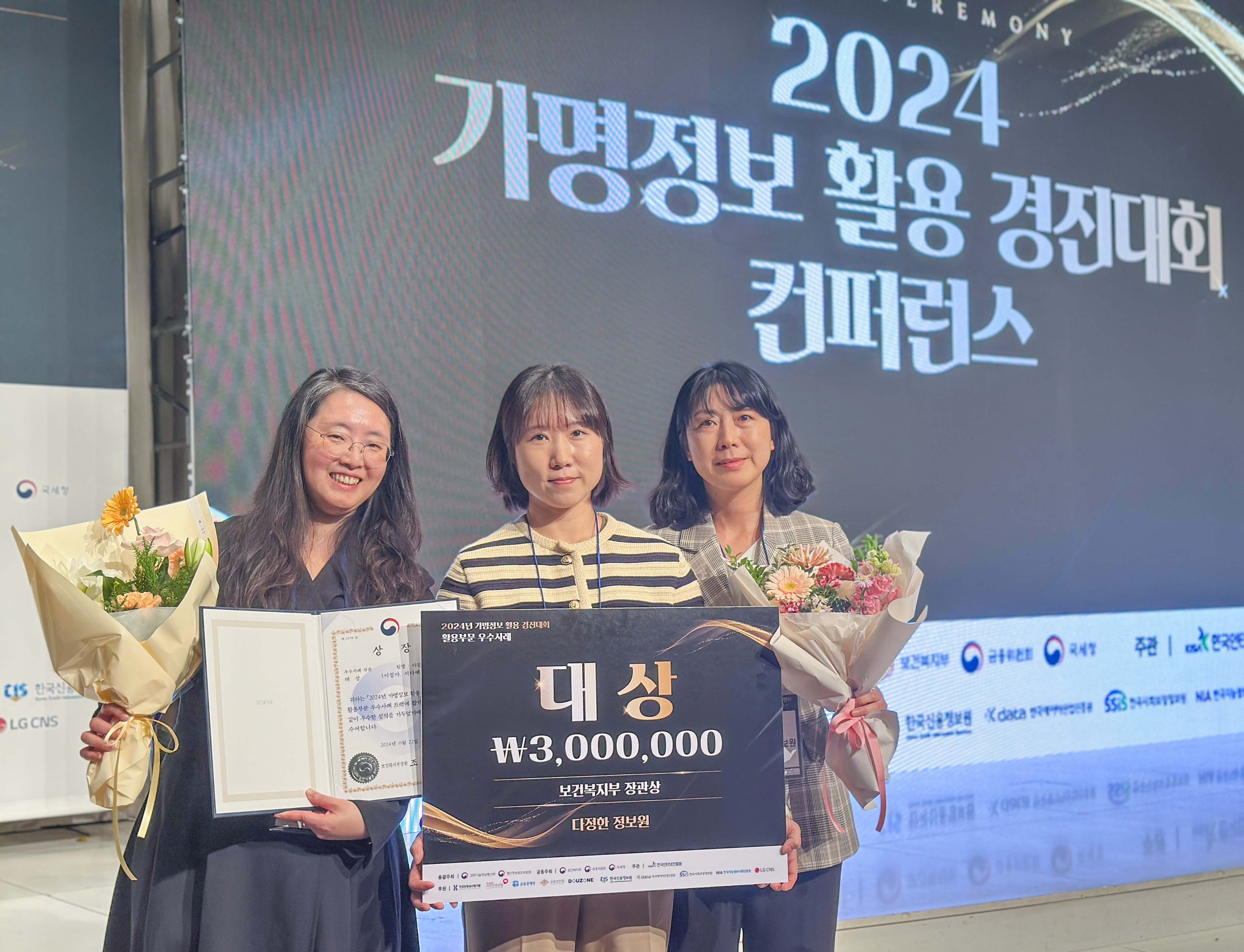 가명정보활용경진대회 대상 가명정보활용경진대회 대상