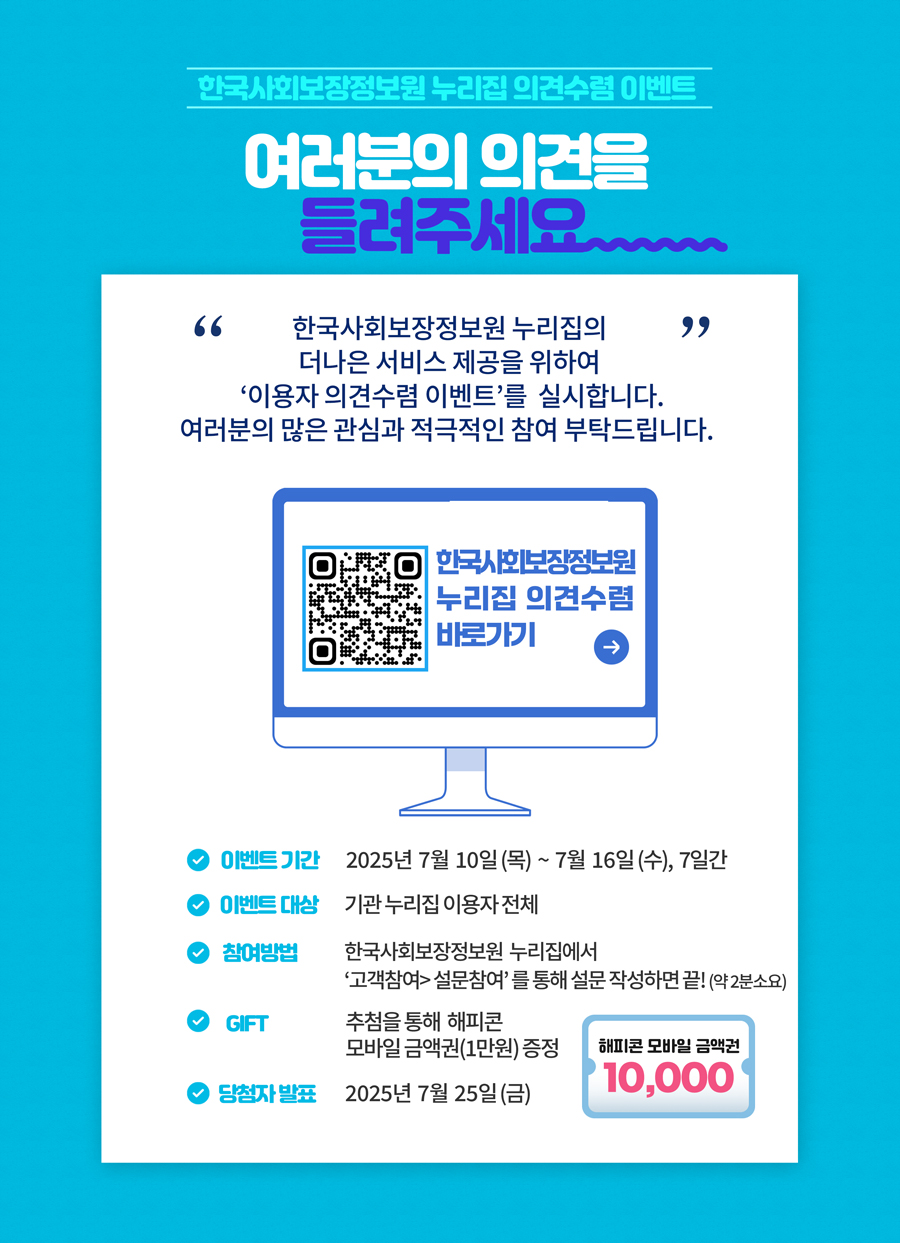 한국사회보장정보원, www.ssis.or.kr, 기관누리집 의견수렴 이벤트, 기간 2025.7.10(목)~7.16(수) 7일간, 참여자 경품 해피콘 모바일금액권 1만원(100명), 당첨자 발표 2025.7.25(금), 기관 누리집 공지사항 및 당첨자 이메일 발송, 경품 발송에 필요한 개인정보(휴대전화)는 당첨자 발표 이후 당첨자에 한해 수집합니다.