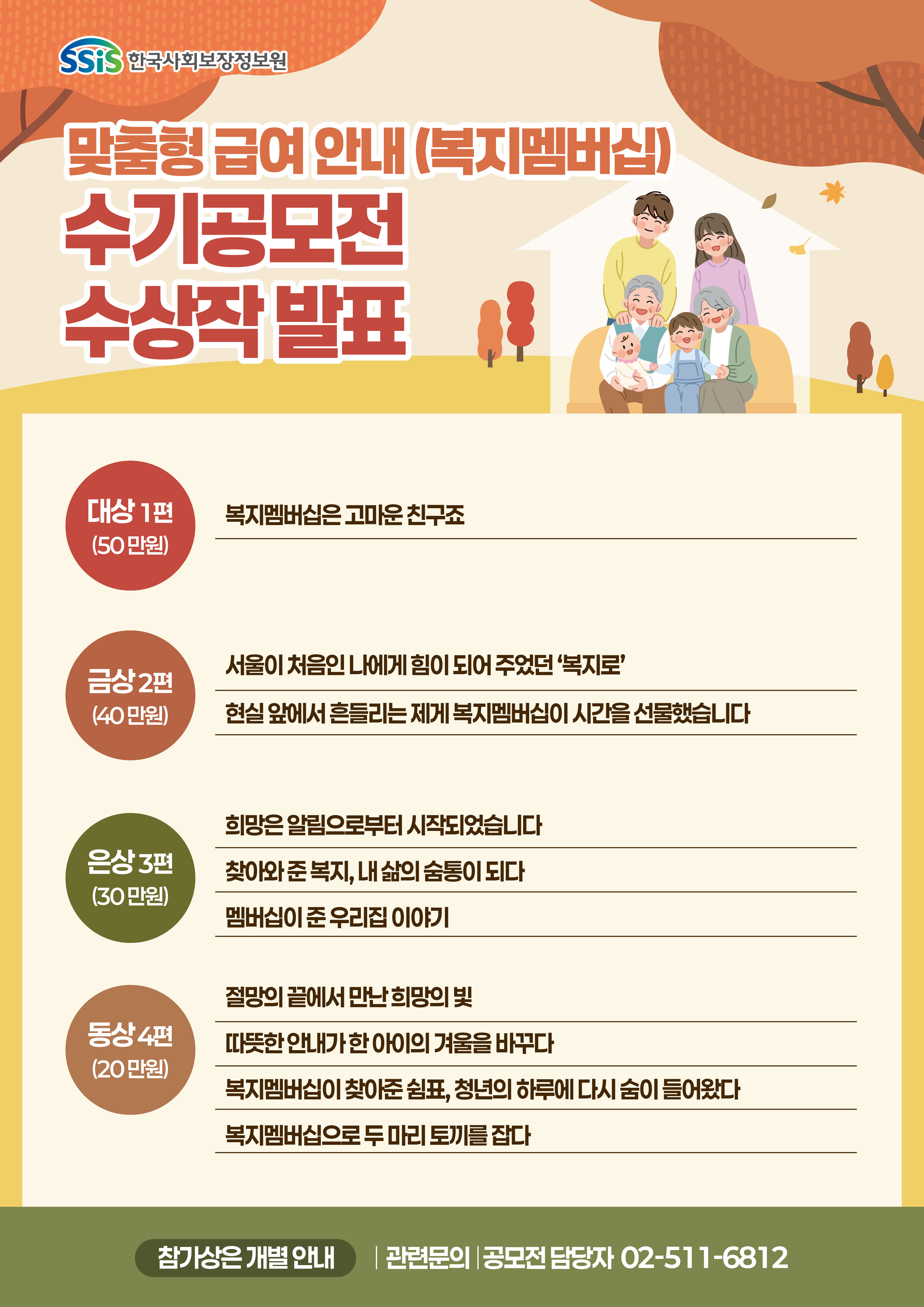 SSiS 한국사회보장정보원 맞춤형 급여 안내(복지멤버십) 수기공모전 수상작 발표 대상 1편 50만원 복지멤버십은 고마운 친구죠 금상 2편 40만원 서울이 처음인 나에게 힘이 되어 주었던 '복지로' 현실 앞에서 흔들리는 제게 복지멤버십이 시간을 선물했습니다 은상 3편 30만원 희망은 알림으로부터 시작되었습니다 찾아와준 복지, 내 삶의 숨통이 되다 멤버십이 준 우리집 이야기 동상 4편 20만원 절망의 끝에서 만난 희망의 빛 따뜻한 안내가 한 아이의 겨울을 바꾸다 복지멤버십이 찾아준 쉼표, 청년의 하루에 다시 숨이 들어왔다 복지멤버십으로 두 마리 토끼를 잡다 참가상은 개별안내 관련문의 공모전 담당자 02-511-6812