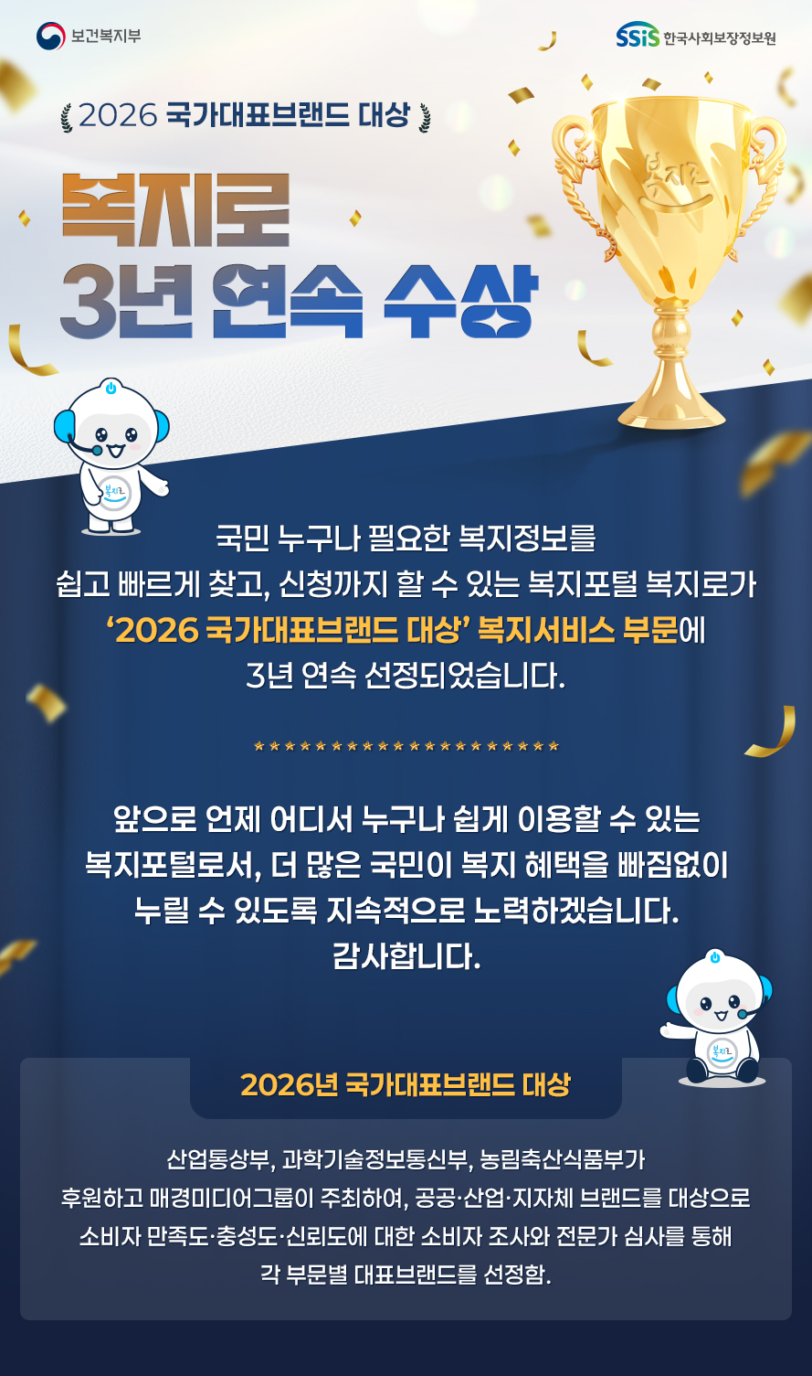 보건복지부 한국사회보장정보원 2026 국가대표브랜드 대상 복지로 3년 연속 수상 국민 누구나 필요한 복지정보를 쉽고 빠르게 찾고, 신청까지 할 수 있는 복지포털 복지로가 '2026 국가대표브랜드 대상' 복지서비스 부문에 3년 연속 선정되었습니다. 앞으로 언제 어디서 누구나 쉽게 이용할 수 있는 복지포털로서, 더 많은 국민이 복지 혜택을 빠짐없이 누릴 수 있도록 지속적으로 노력하겠습니다. 감사합니다. 2026년 국가대표브랜드 대상 산업통상부, 과학기술정보통신부, 농림축산식품부가 후원하고 매경미디어그룹이 주최하여, 공공&middot;산업&middot;지자체 브랜드를 대상으로 소비자 만족도&middot;충성도&middot;신뢰도에 대한 소비자 조사와 전문가 심사를 통해 각 부문별 대표브랜드를 선정함.