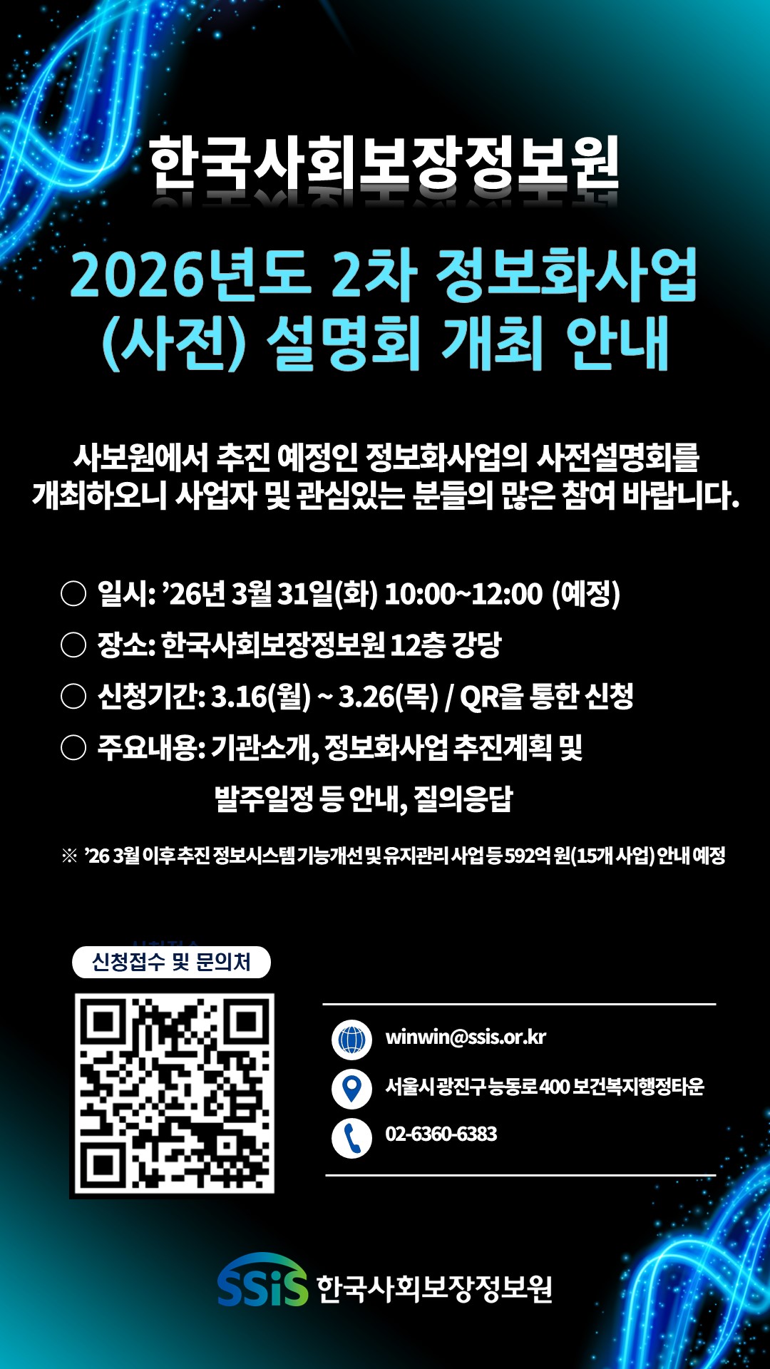한국사회보장정보원 2026년도 2차 정보화사업(사전) 설명회 개최 안내 사보원에서 추진 예정인 정보화사업의 사전설명회를 개최하오니 사업자 및 관심있는 분들의 많은 참여 바랍니다. 일시: 26년 3월 31일(화) 10:00~12:00 (예정) 장소 : 한국사회보장정보원 12층 강당 신청기간 3.16(월) ~ 3.26(목) / QR을 통한 신청 주요내용 : 기관소개, 정보화사업 추진계획 및 발주일정 등 안내, 질의응답 ※ 26.3월 이후 정보시스템 기능개선 및 유지관리 사업 등 592억원(15개 사업) 안내 예정 신청접수 및 문의처 신청(QR코드) 이메일 : winwin@ssis.or.kr 주소 : 서울시 광진구 능동로 400 보건복지행정타운 전화번호 : 02-6360-6383 한국사회보장정보원