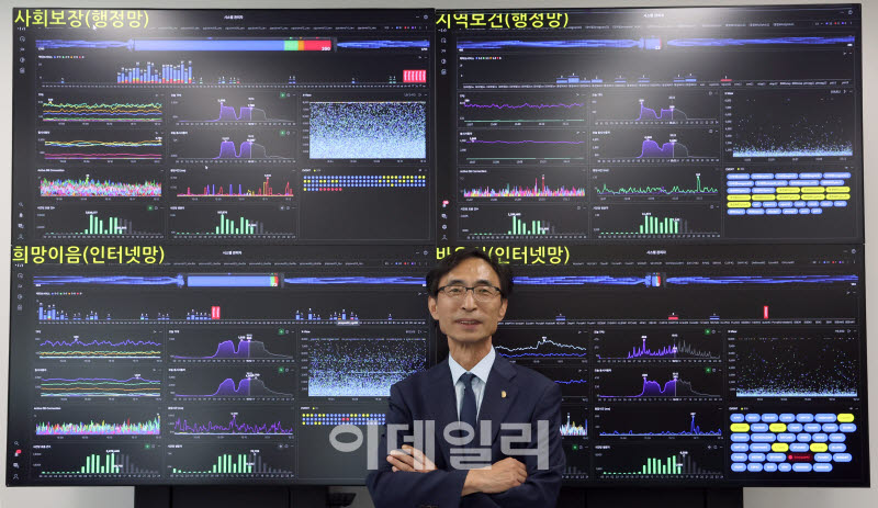 최근 서울 광진구 한국사회보장정보원에서 진행한 인터뷰에서 김현준 원장이 집무실에 마련한 실시간 관제화면 앞에서 포즈를 취하고 있다. (사진= 방인권 기자)