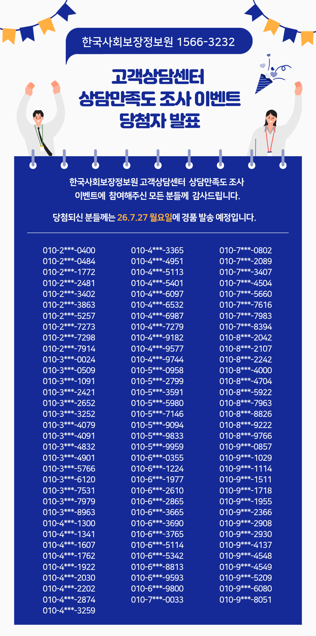 한국사회보장정보원 1566-3232 고객상담센터&nbsp;상담만족도 조사&nbsp;이벤트 당첨자 발표 한국사회보장정보원 고객상담센터&nbsp;&nbsp;상담만족도 조사&nbsp;이벤트에&nbsp;&nbsp;참여해주신 모든 분들께&nbsp; 감사드립니다 당첨되신 분들께는 26년7월27일 월요일에 경품 발송 예정입니다 010-2***-0400 010-2***-0484 010-2***-1772 010-2***-2481 010-2***-3402 010-2***-3863 010-2***-5257 010-2***-7273 010-2***-7298 010-2***-7914 010-3***-0024 010-3***-0509 010-3***-1091 010-3***-2421 010-3***-2652 010-3***-3252 010-3***-4079 010-3***-4091 010-3***-4832 010-3***-4901 010-3***-5766 010-3***-6120 010-3***-7531 010-3***-7979 010-3***-8963 010-4***-1300 010-4***-1341 010-4***-1607 010-4***-1762 010-4***-1922 010-4***-2030 010-4***-2202 010-4***-2874 010-4***-3259 010-4***-3365 010-4***-4951 010-4***-5113 010-4***-5401 010-4***-6097 010-4***-6532 010-4***-6987 010-4***-7279 010-4***-9182 010-4***-9577 010-4***-9744 010-5***-0958 010-5***-2799 010-5***-3591 010-5***-5980 010-5***-7146 010-5***-9094 010-5***-9833 010-5***-9959 010-6***-0355 010-6***-1224 010-6***-1977 010-6***-2610 010-6***-2865 010-6***-3665 010-6***-3690 010-6***-3765 010-6***-5114 010-6***-5342 010-6***-8813 010-6***-9593 010-6***-9800 010-7***-0033 010-7***-0802 010-7***-2089 010-7***-3407 010-7***-4504 010-7***-5660 010-7***-7616 010-7***-7983 010-7***-8394 010-8***-2042 010-8***-2107 010-8***-2242 010-8***-4000 010-8***-4704 010-8***-5922 010-8***-7963 010-8***-8826 010-8***-9222 010-8***-9766 010-9***-0857 010-9***-1029 010-9***-1114 010-9***-1511 010-9***-1718 010-9***-1955 010-9***-2366 010-9***-2908 010-9***-2930 010-9***-4137 010-9***-4548 010-9***-4549 010-9***-5209 010-9***-6080 010-9***-8051