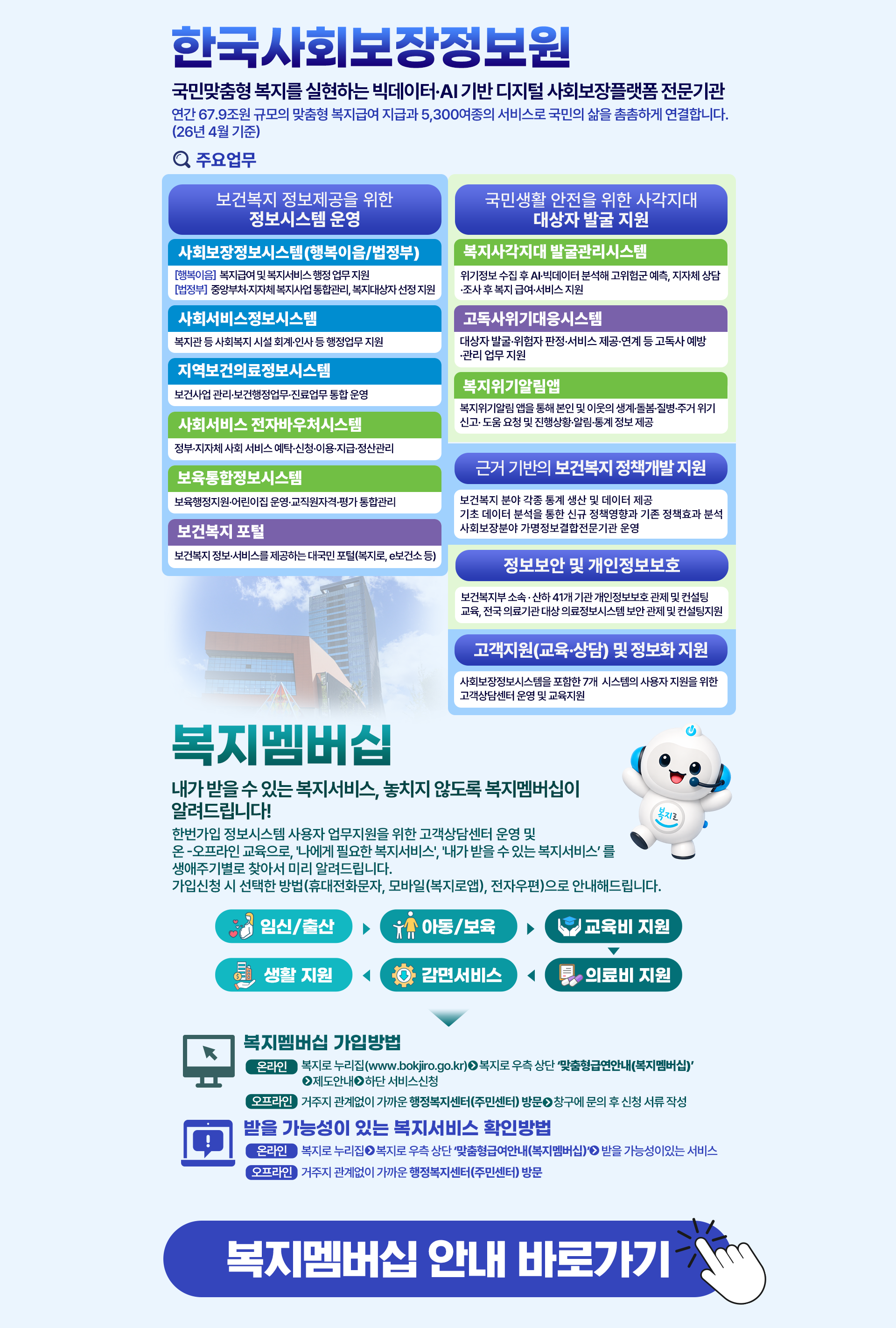 복지멤버십 - 클릭하시면 복지멤버십 홈페이지로 이동합니다.